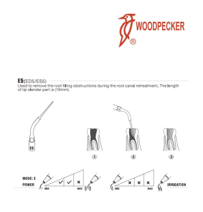 Inserts ED5 - DTE WOODPECKER