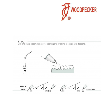 Inserts PD7 - DTE WOODPECKER