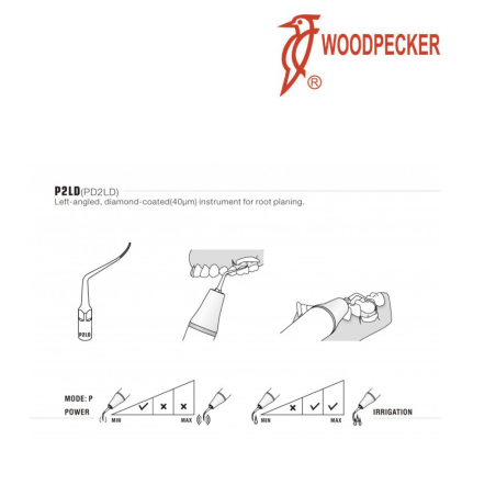 Inserts PD2LD - DTE WOODPECKER
