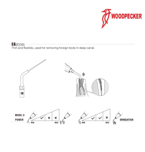 Insert E6 (PT3/PT5) - WOODPECKER