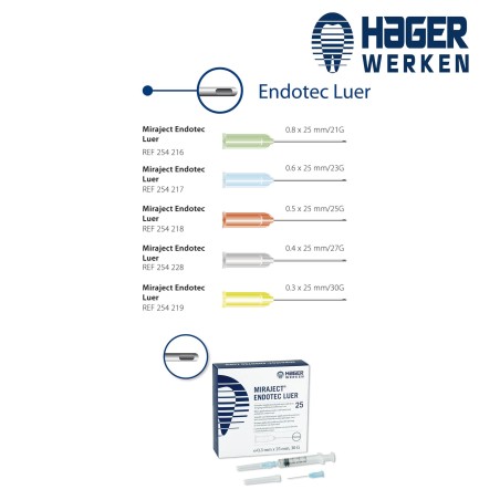 Aiguille d'anesthésie miraject endotec LUER - HAGER & WERKEN - 25u